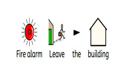 Fire Drill widget pack