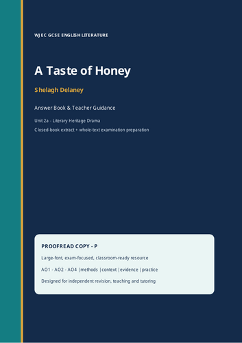Complete study pack for Shelagh Delaney's A Taste of Honey,