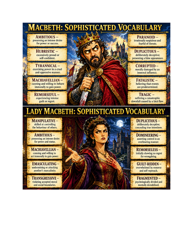 MACBETH REVISION PACK: 22 ILLUSTRATED CHARACTER, QUOTE, THEME AND PLOT CARDS