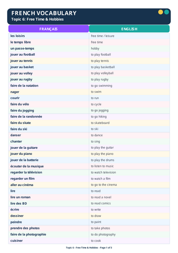 French free-time and hobbies vocabulary resource featuring 100+ useful words,