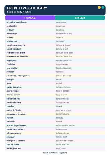 FRENCH DAILY ROUTINE