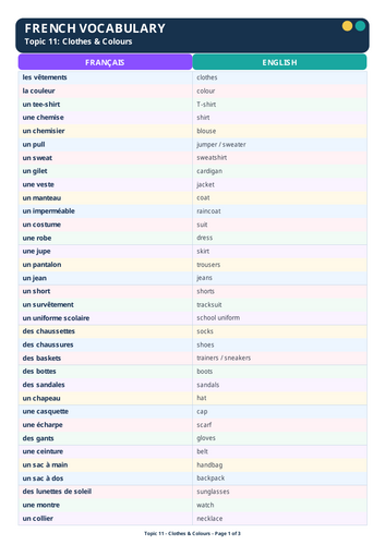French clothes and colours vocabulary resource