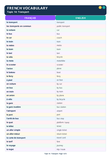 TRANS[ORT  IN FRENCH WORKSHEET
