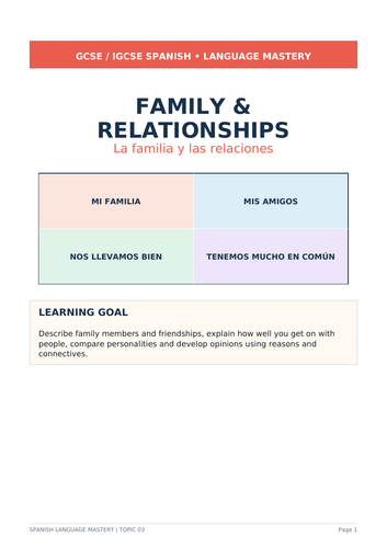 Spanish GCSE/IGCSE 16-page family and relationships pack featuring 100+ expressions