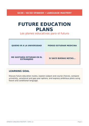 Spanish GCSE/IGCSE 16-page future education plans pack