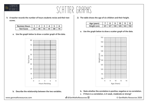 Scatter Graphs - Maths GCSE Foundation Worksheet