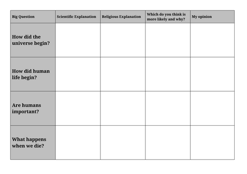 Science Vs Religion - KS3 RE