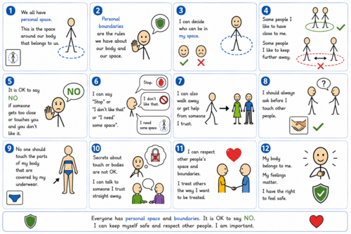 Personal Space Social Story & Activities | SEN & Autism Classroom Tool