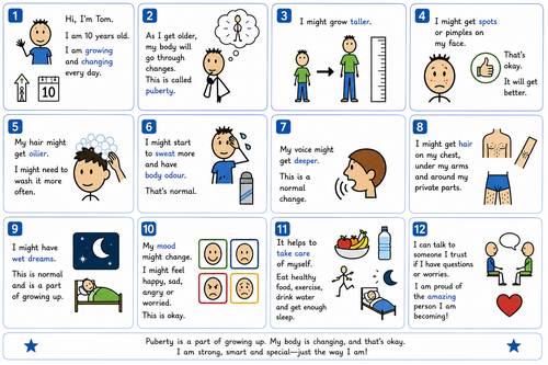 draft Understanding Puberty for Boys Social Story & Guide | SEN Life Skills
