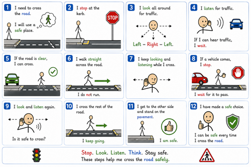 Draft Road Safety Social Story & Visual Guide | SEN Community Life Skills