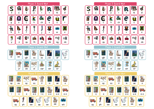 Phonics Sound Mats