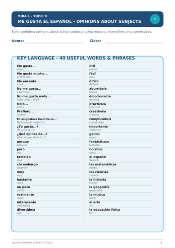 Spanish worksheet on giving opinions about school subjects-Me gusta