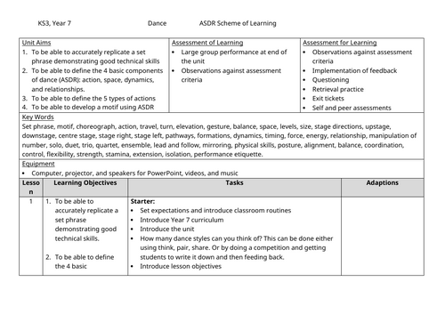 KS3 Dance ASDR SOL