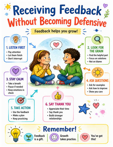 Receiving Feedback Without Becoming Defensive I Educational Poster I Classroom Decor