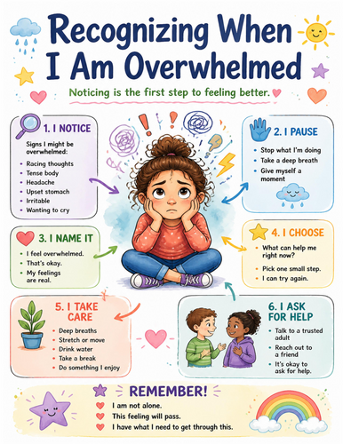 Recognizing When I Am Overwhelmed I Educational Poster I Classroom Decor