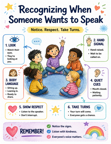 Recognizing When Someone Wants to Speak I Educational Poster I Classroom Decor