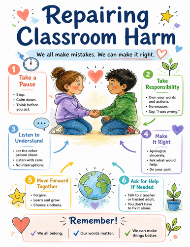 Repairing Classroom Harm I Educational Poster I Classroom Decor