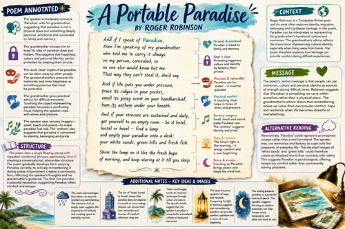 A Portable Paradise Revision Notes