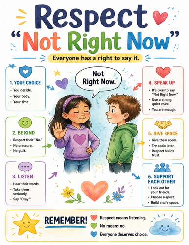 Respect “Not Right Now” I Educational Poster I Classroom Decor