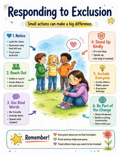 Responding to Exclusion I Educational Poster I Classroom Decor