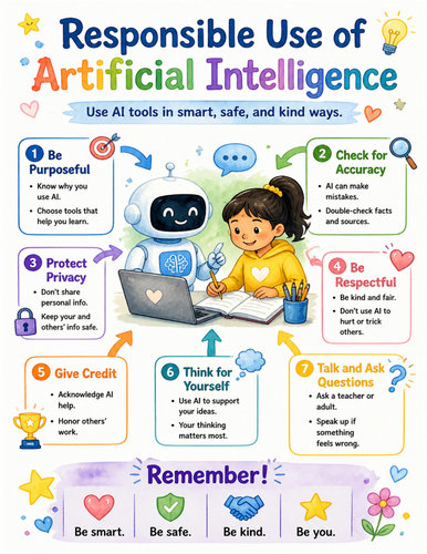 Responsible Use of Artificial Intelligence I Educational Poster I Classroom Decor