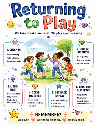 Returning to Play I Educational Poster I Classroom Decor