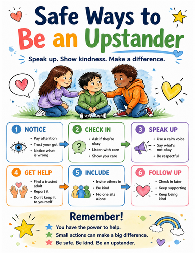 Safe Ways to Be an Upstander I Educational Poster I Classroom Decor