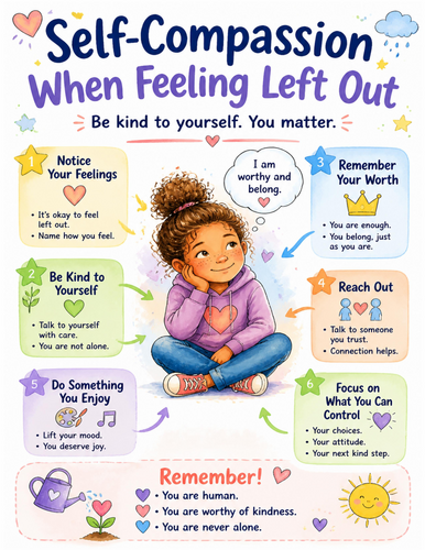 Self-Compassion When Feeling Left Out I Educational Poster I Classroom Decor
