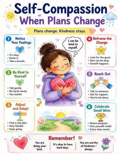 Self-Compassion When Plans Change I Educational Poster I Classroom Decor
