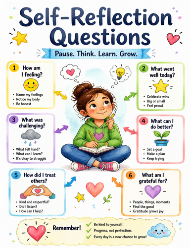Self-Reflection Questions I Educational Poster I Classroom Decor