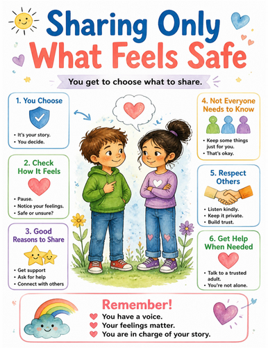 Sharing Only What Feels Safe I Educational Poster I Classroom Decor