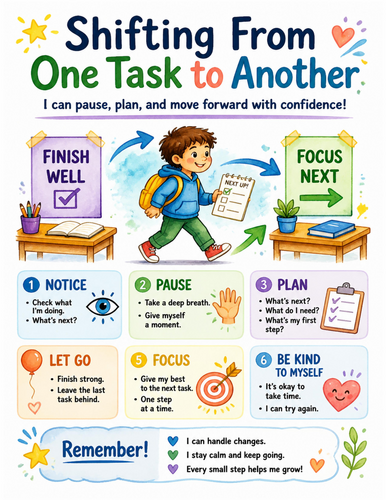 Shifting From One Task to Another I Educational Poster I Classroom Decor