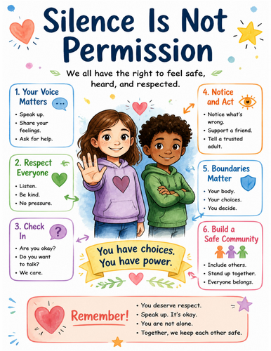Silence Is Not Permission I Educational Poster I Classroom Decor