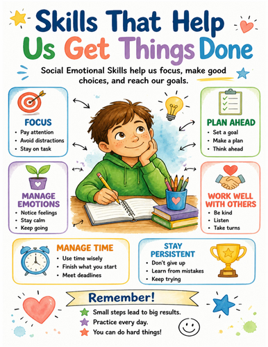 Skills That Help Us Get Things Done I Educational Poster I Classroom Decor