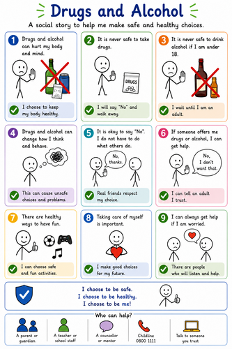 Drugs and Alcohol Social Story | SEN, ASD, SEMH & PSHE Resource