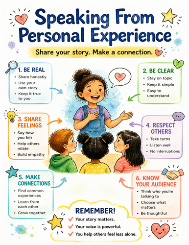 Speaking From Personal Experience I Educational Poster I Classroom Decor