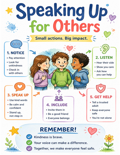 Speaking Up for Others I Educational Poster I Classroom Decor