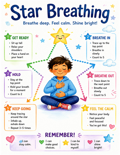 Star Breathing I Educational Poster I Classroom Decor