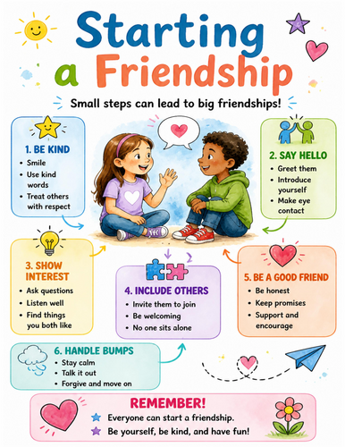 Starting a Friendship I Educational Poster I Classroom Decor