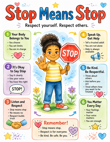 Stop Means Stop I Educational Poster I Classroom Decor