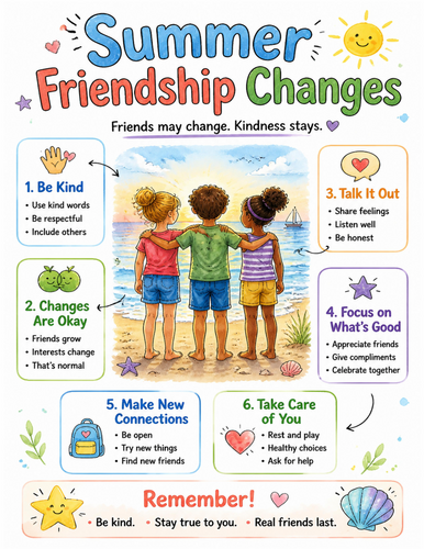 Summer Friendship Changes I Educational Poster I Classroom Decor