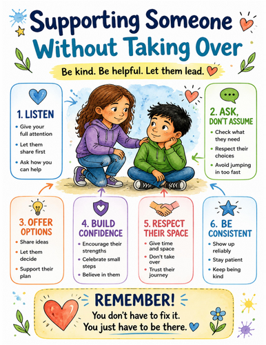 Supporting Someone Without Taking Over I Educational Poster I Classroom Decor