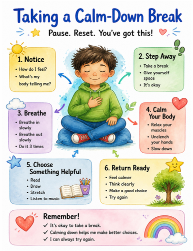Taking a Calm-Down Break I Educational Poster I Classroom Decor