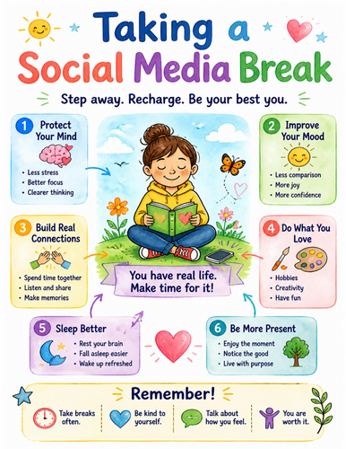 Taking a Social Media Break I Educational Poster I Classroom Decor