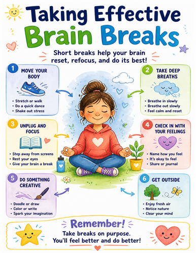 Taking Effective Brain Breaks I Educational Poster I Classroom Decor