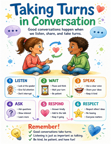 Taking Turns in Conversation I Educational Poster I Classroom Decor