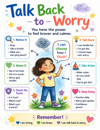 Talk Back to Worry I Educational Poster I Classroom Decor