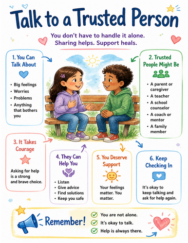 Talk to a Trusted Person I Educational Poster I Classroom Decor