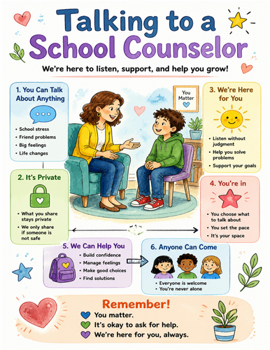 Talking to a School Counselor I Educational Poster I Classroom Decor