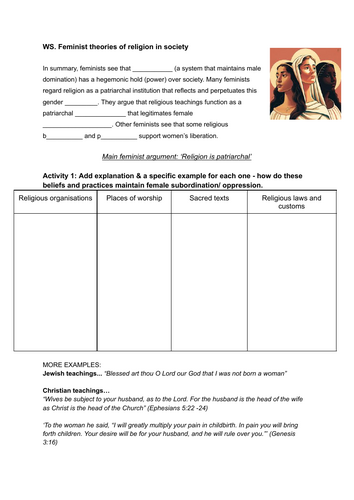 Feminism on religion worksheet